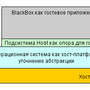 bb-guest.png