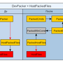 dev-packer.png