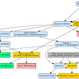 oberongenealogy.png